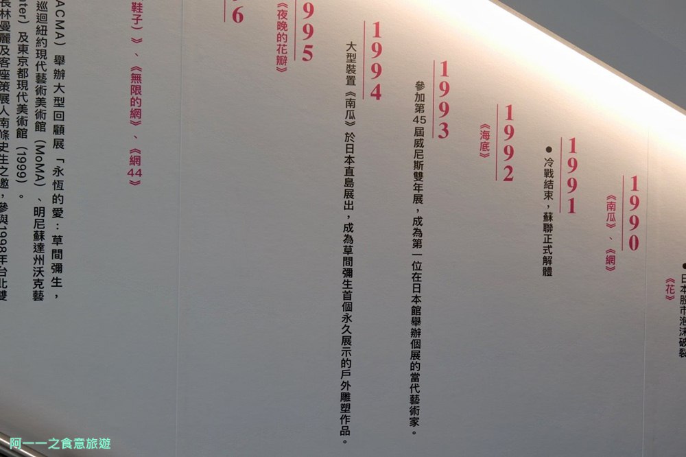 草間彌生展覽.台北特展.北師美術館