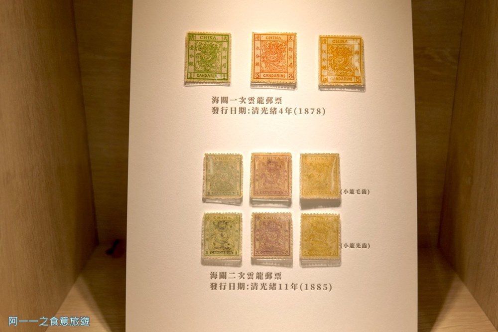 郵政博物館高雄館.高雄親子景點.高雄火車站.免費