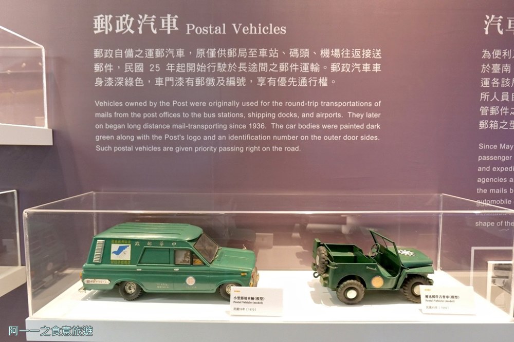 郵政博物館高雄館.高雄親子景點.高雄火車站.免費