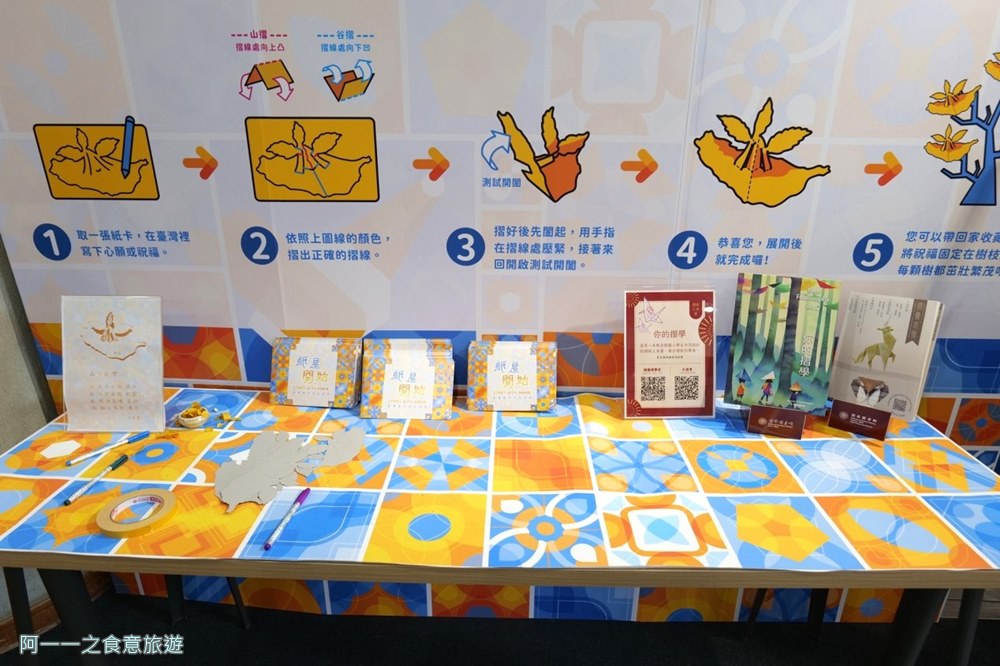 國家圖書館.紙是開始特展.台北免費展覽.親子