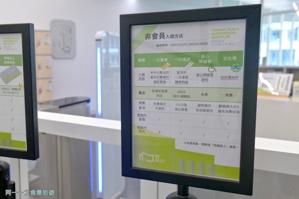 新莊國家電影及視聽文化中心.台北免費景點