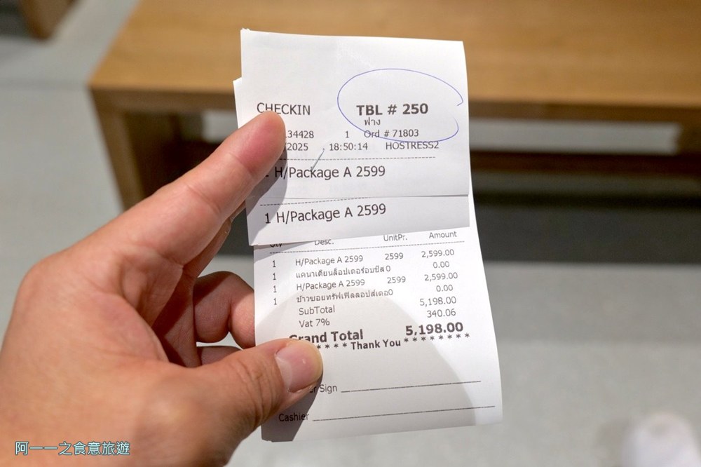 曼谷吃到飽天花板.Copper.Beyond.Buffet