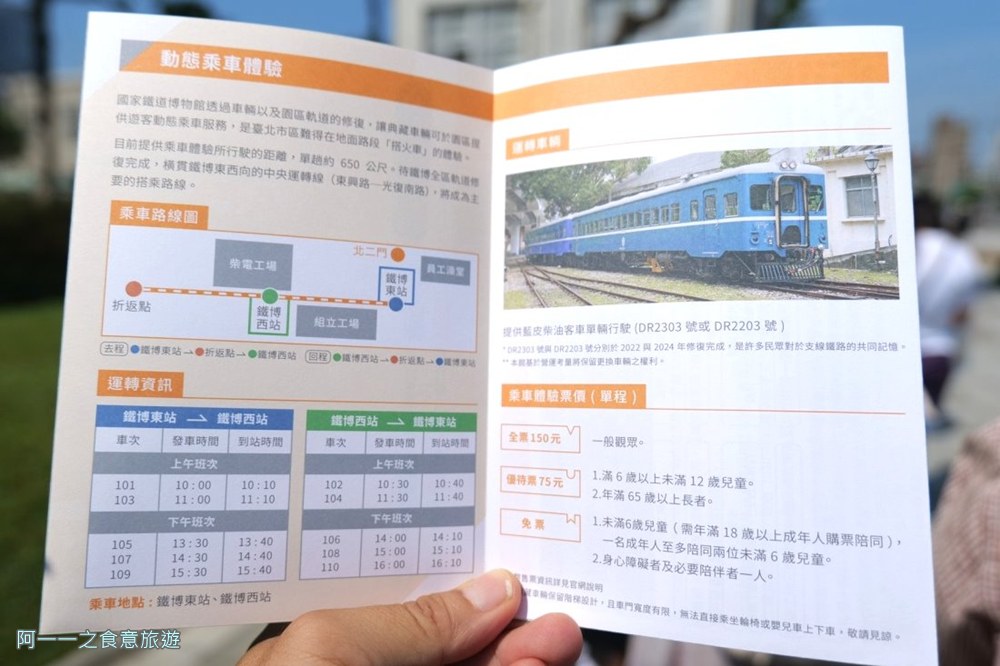 國家鐵道博物館.台北免費親子景點 藍皮解憂號