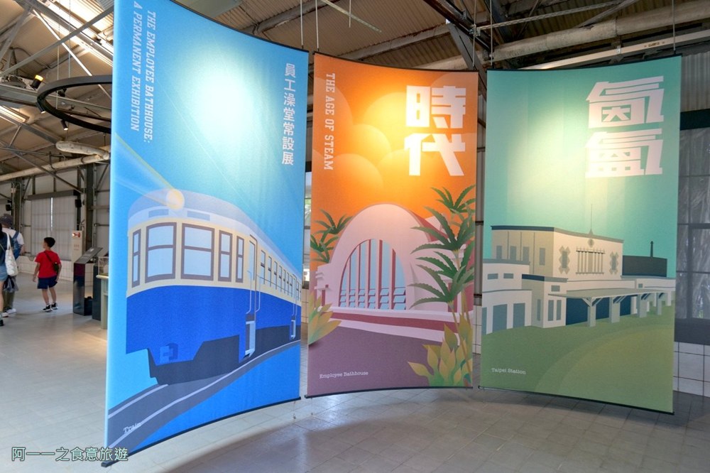 國家鐵道博物館.台北免費親子景點