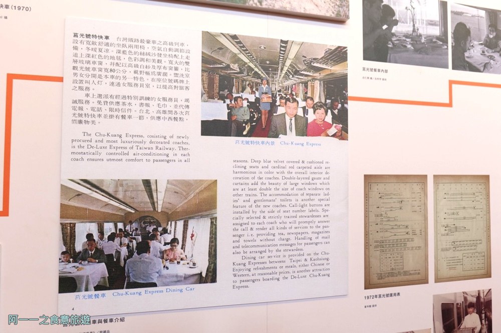 國家鐵道博物館.台北免費親子景點