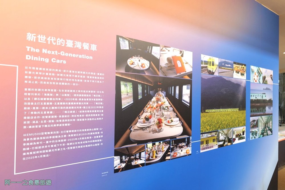 國家鐵道博物館.台北免費親子景點