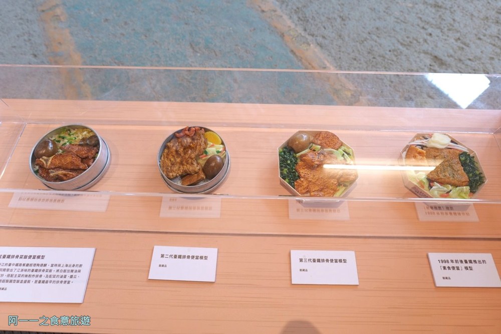 國家鐵道博物館.台北免費親子景點