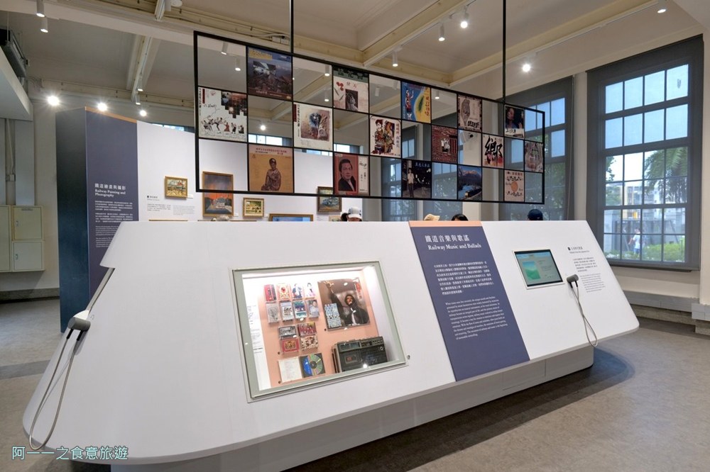 國家鐵道博物館.台北免費親子景點