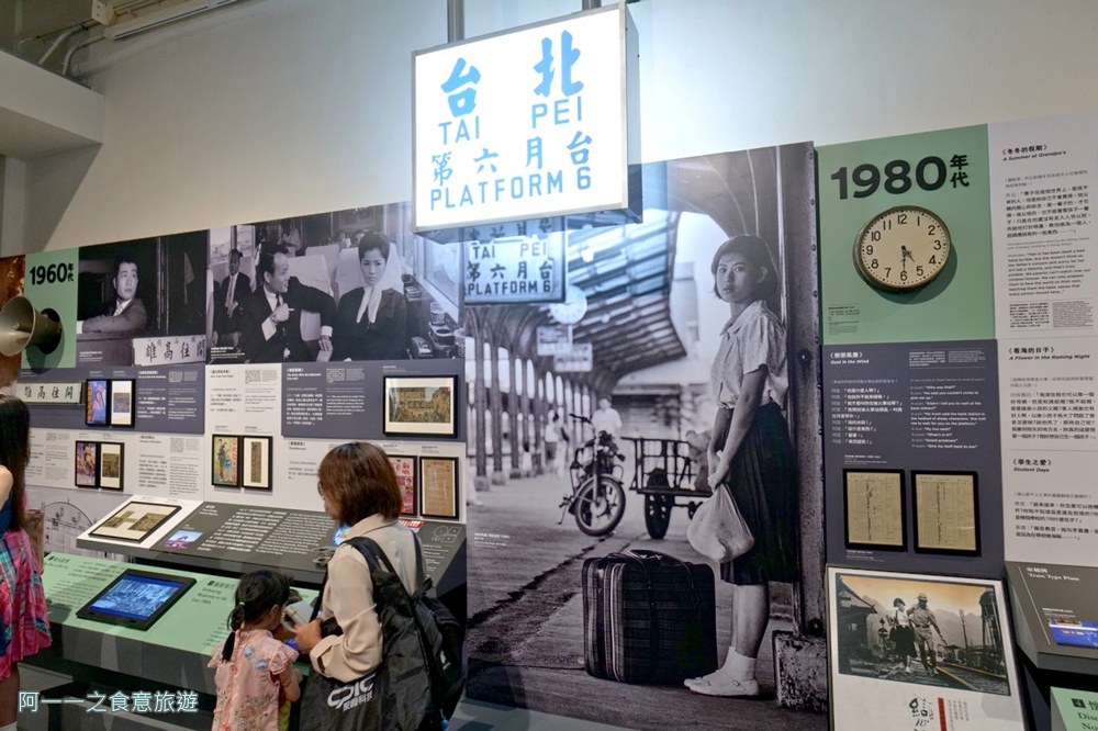 國家鐵道博物館.台北免費親子景點