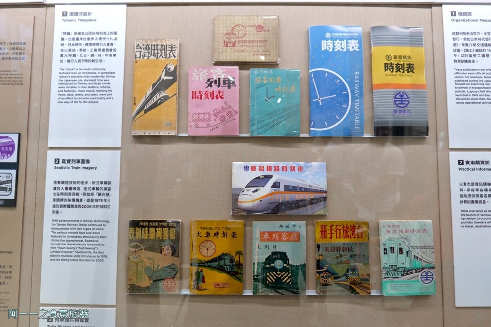 國家鐵道博物館.台北免費親子景點