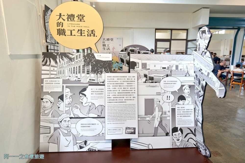 國家鐵道博物館.台北免費親子景點