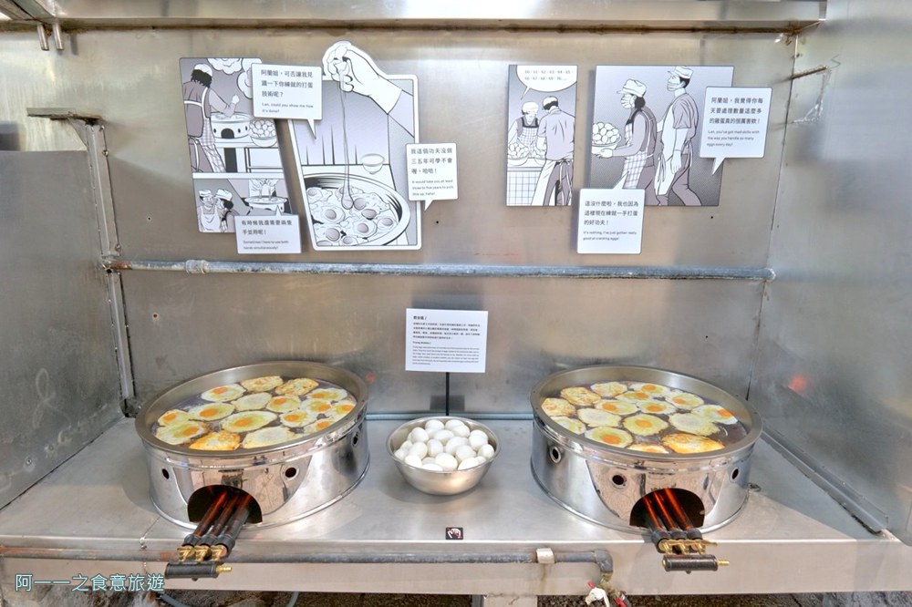 國家鐵道博物館.台北免費親子景點