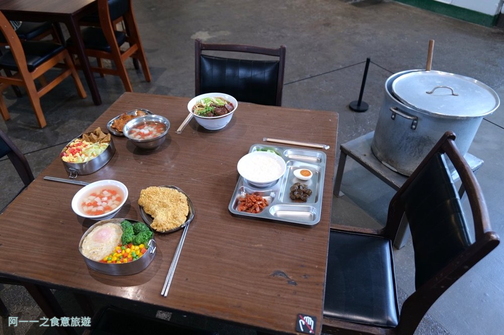 國家鐵道博物館.台北免費親子景點