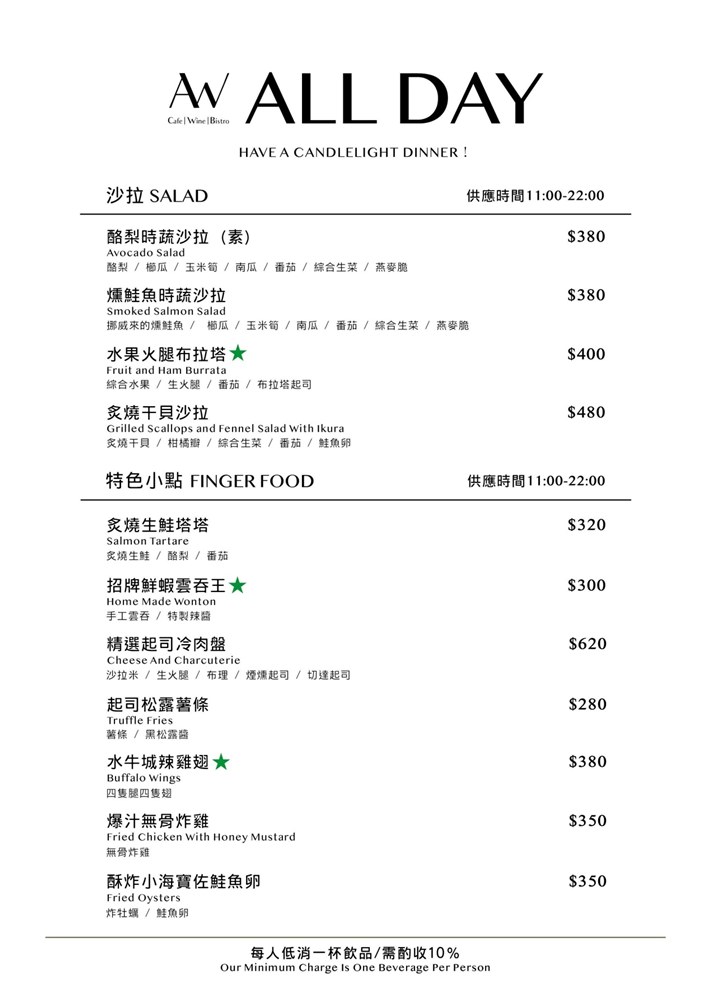 AW Cafe Wine Bistro菜單