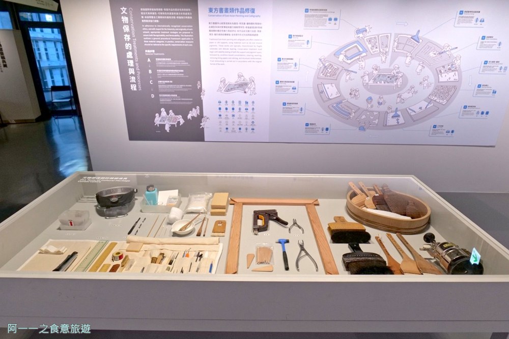 師大美術館.台北免費景點.ig打卡