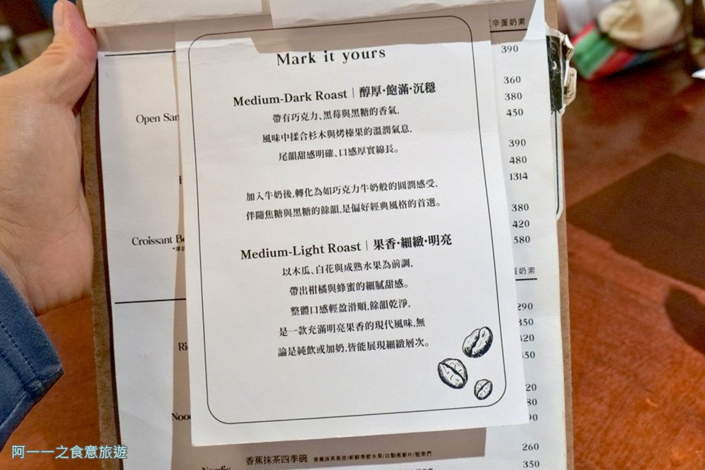 Lost and Found 信義店.菜單