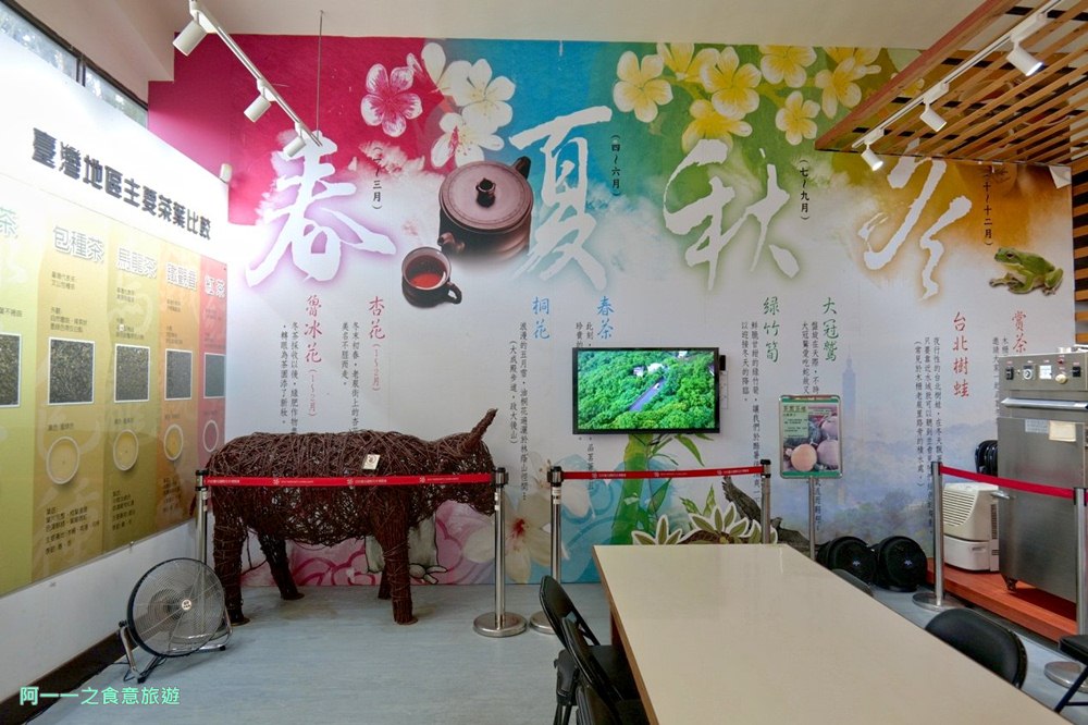 臺北市鐵觀音包種茶研發推廣中心.貓空一日遊.台北免費景點