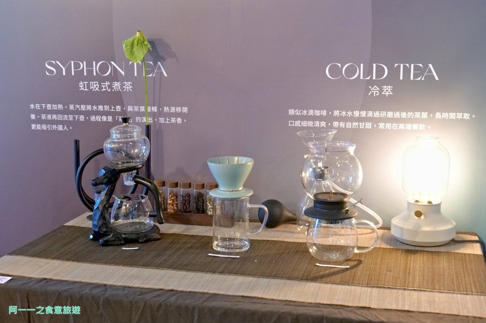 臺北市鐵觀音包種茶研發推廣中心.貓空一日遊.台北免費景點