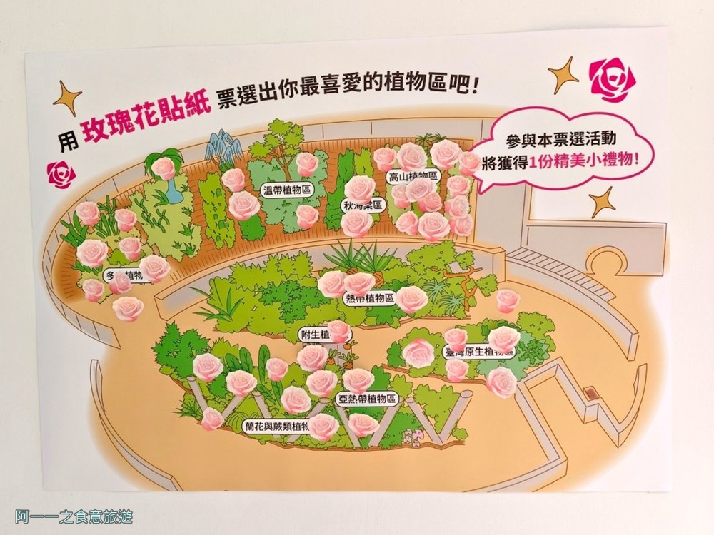 台北典藏植物園.免費親子景點.雨天備案