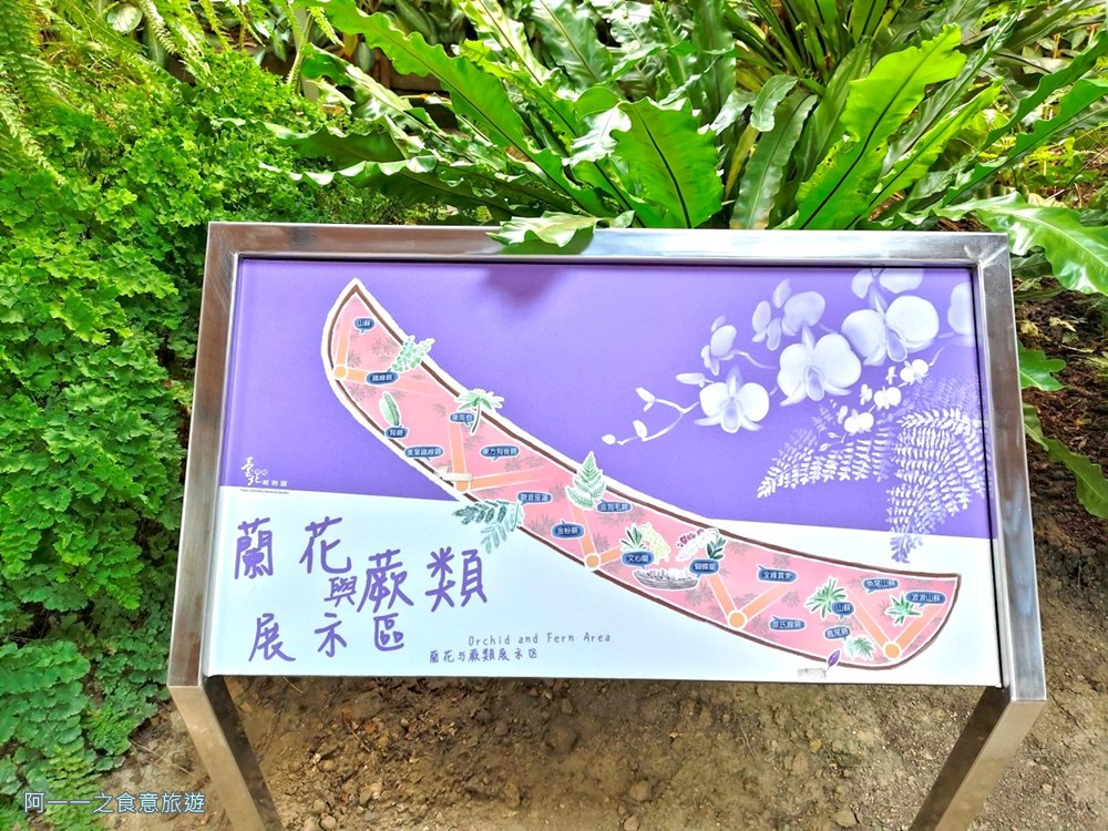 台北典藏植物園.免費親子景點.雨天備案