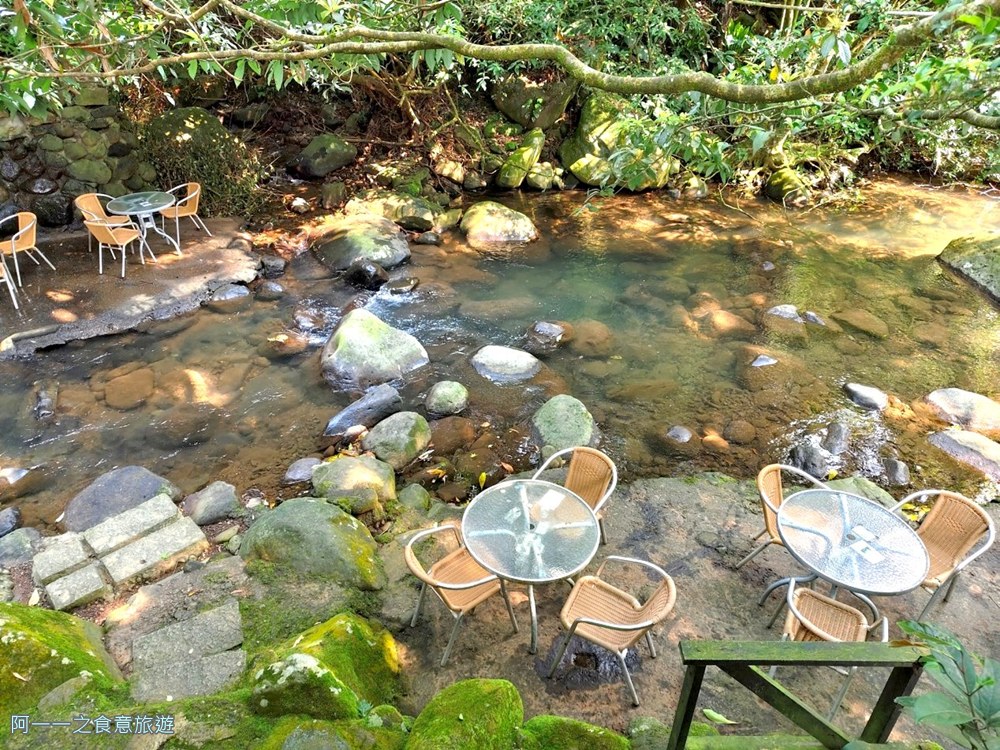 台北奧萬大.陽明山賞楓景點.玩水